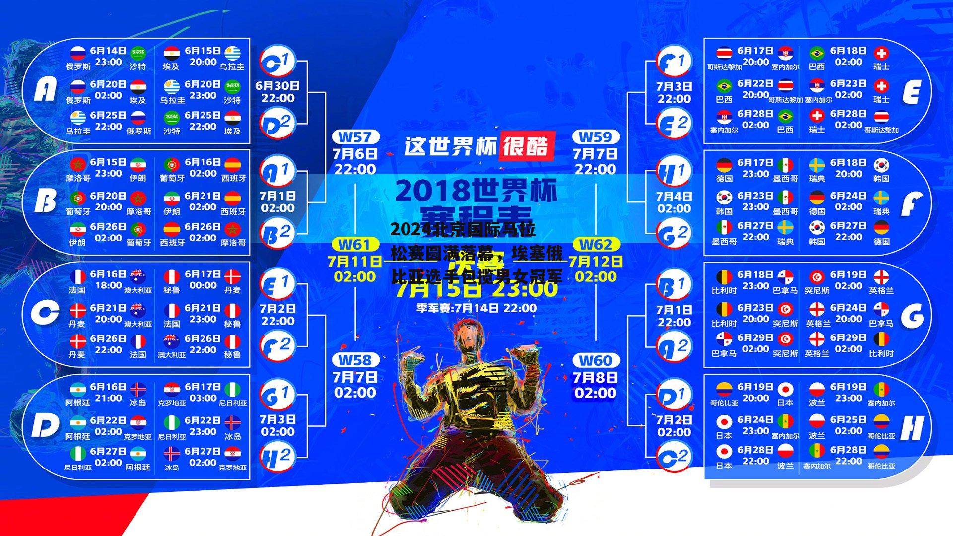 2024北京国际马拉松赛圆满落幕，埃塞俄比亚选手包揽男女冠军