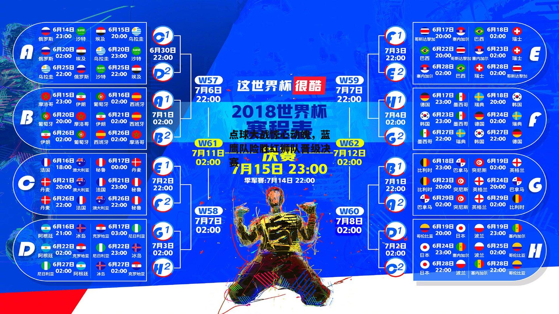 点球大战惊心动魄，蓝鹰队险胜红狮队晋级决赛